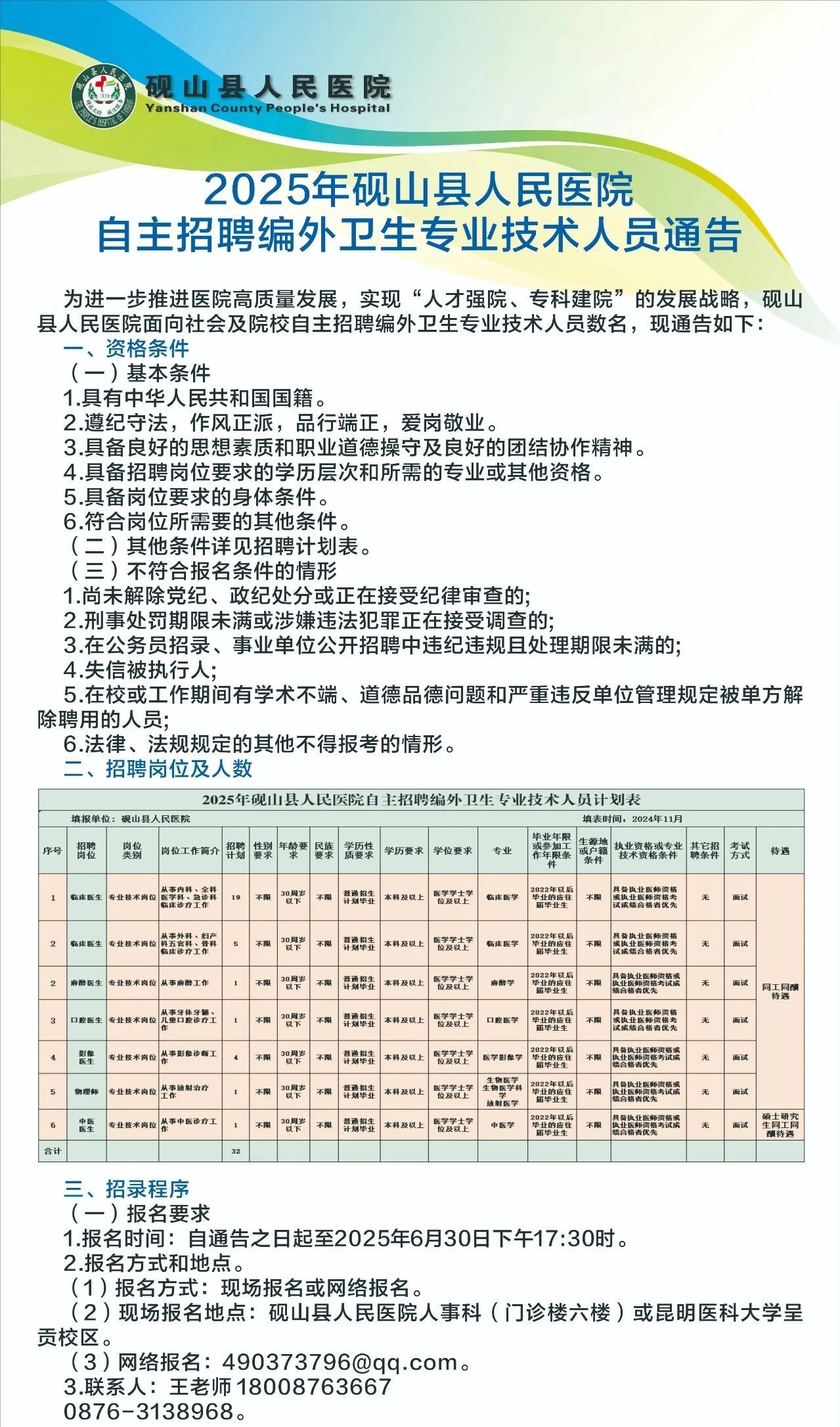 兰州市市卫生局最新招聘信息汇总