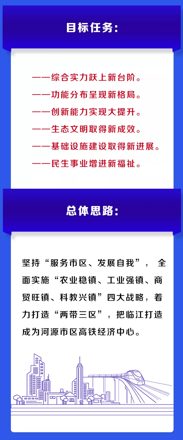 河源市物价局最新发展规划概览