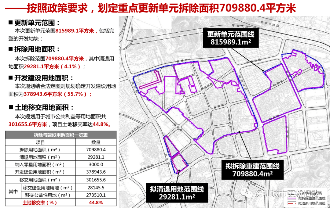 忻州市广播电视局未来发展规划展望