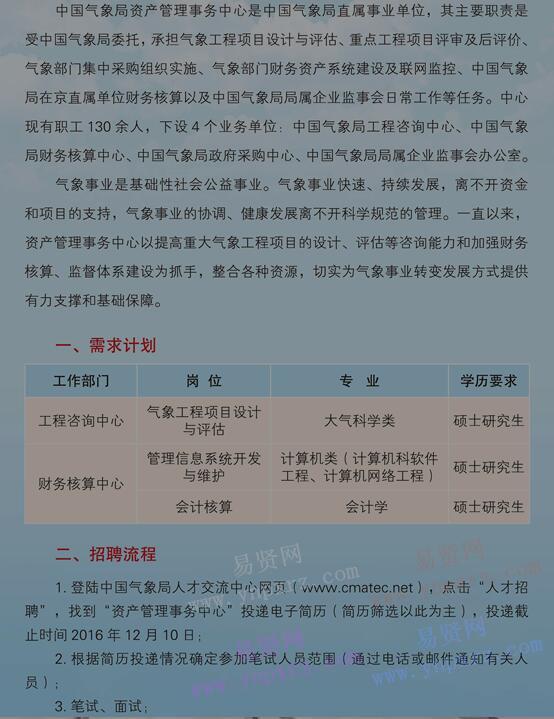 淮南市气象局最新招聘信息与招聘详解概览