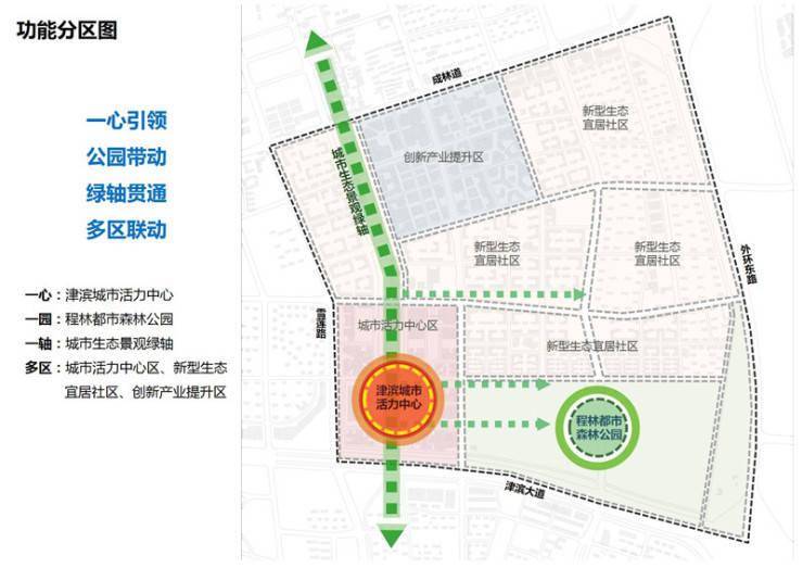 机车厂社区居委会最新发展规划概览