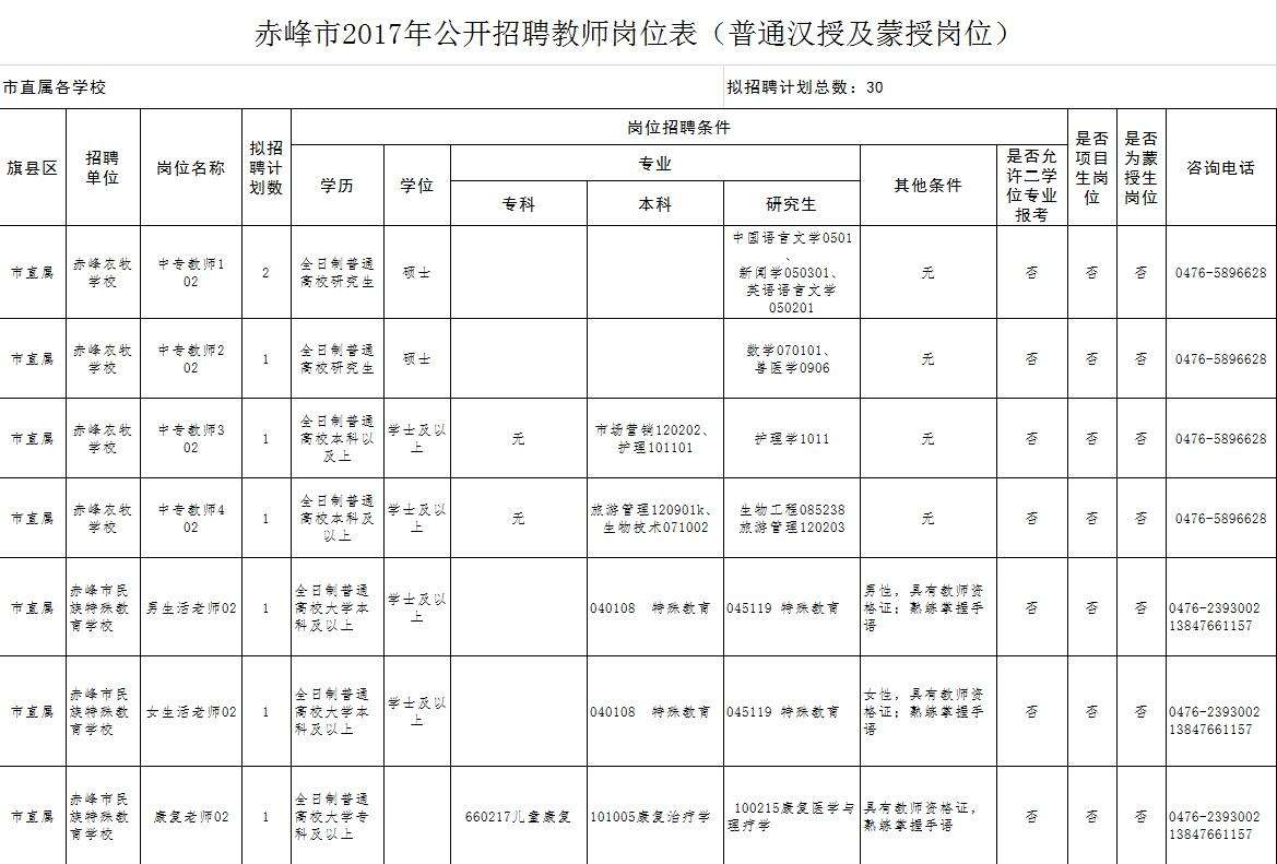 铁岭市工商行政管理局最新招聘公告概览