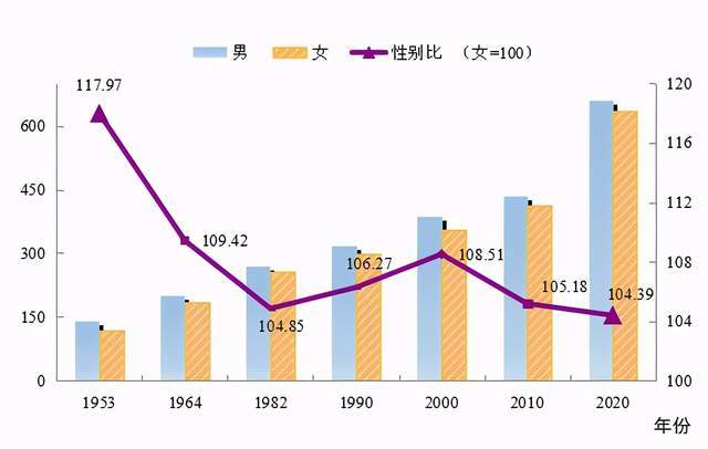 温宿县数据和政务服务局人事任命动态解析