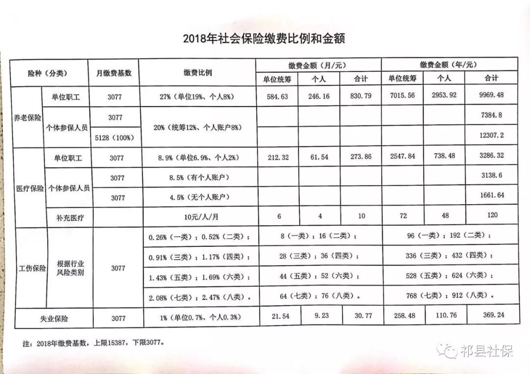 宜州市级托养福利事业单位发展规划展望