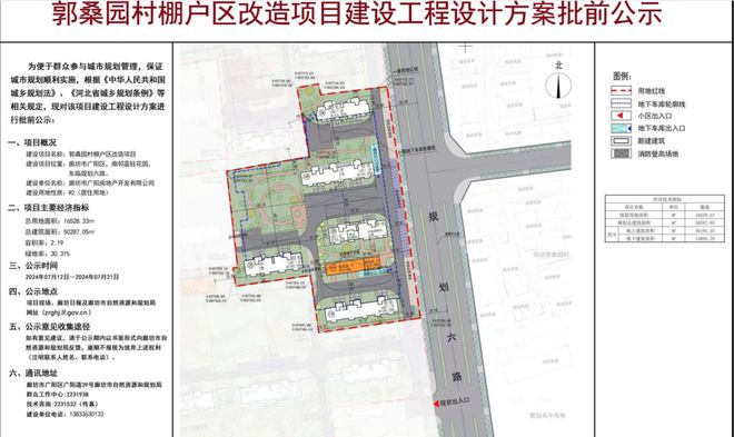 四方区自然资源和规划局最新发展规划概览