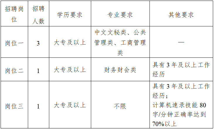 栖霞市人力资源和社会保障局人事任命揭晓，塑造未来，激发新动能活力