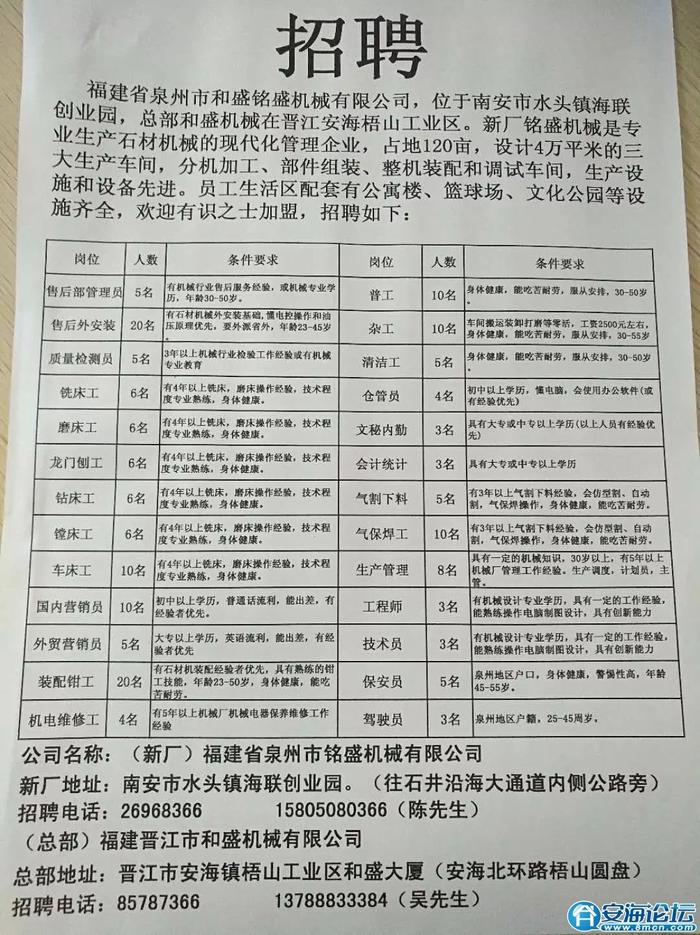 天湖街道最新招聘信息全面解析