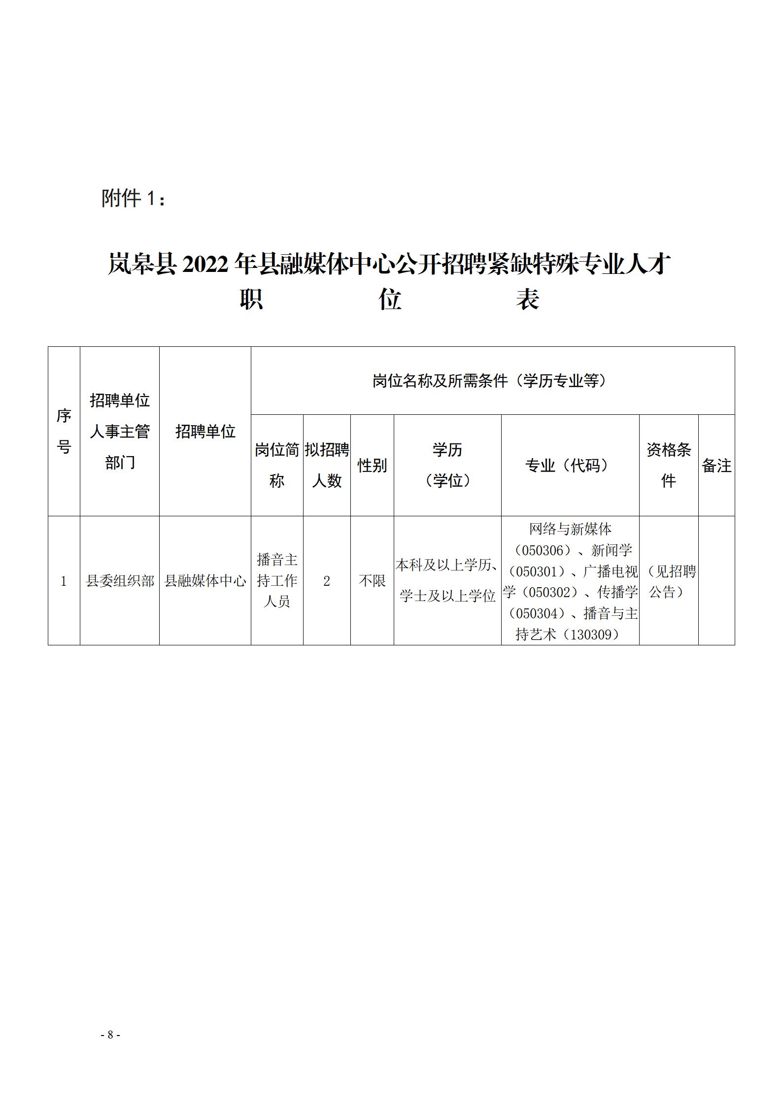 临翔区科技局最新招聘信息与细节探讨深度解析