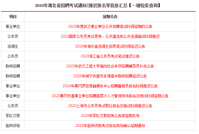 湖北省安陆市最新招聘信息汇总