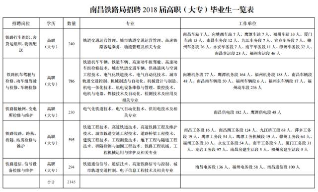 数字技术服务 第25页