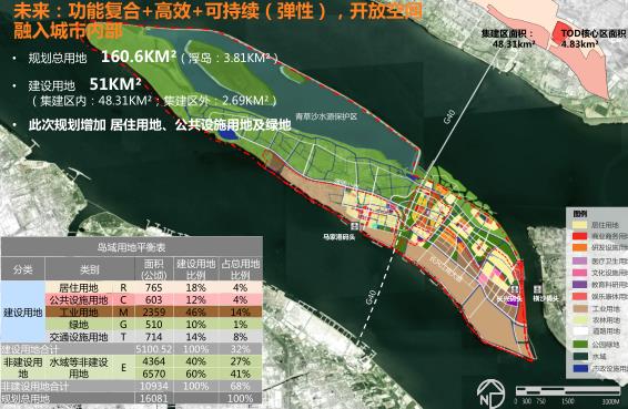 长兴岛临港工业区科技局最新发展规划概览与未来展望