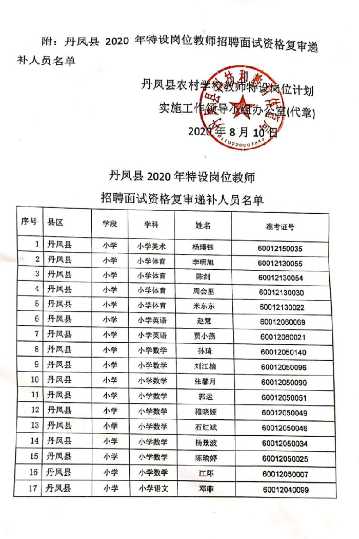 2024年12月20日 第23页