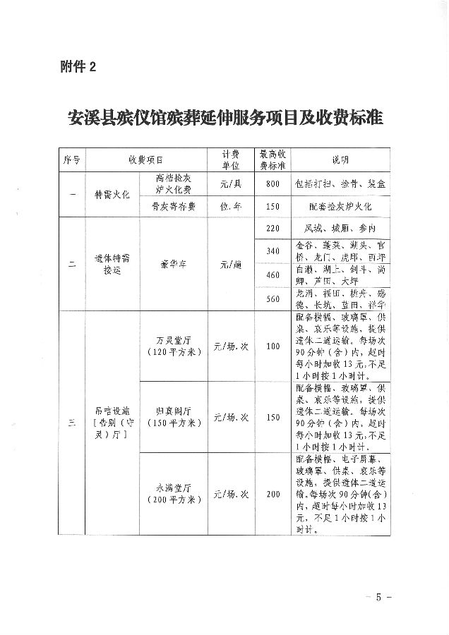 咸安区殡葬事业单位发展规划展望