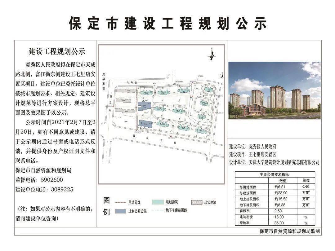 保定市发展和改革委员会最新项目进展动态