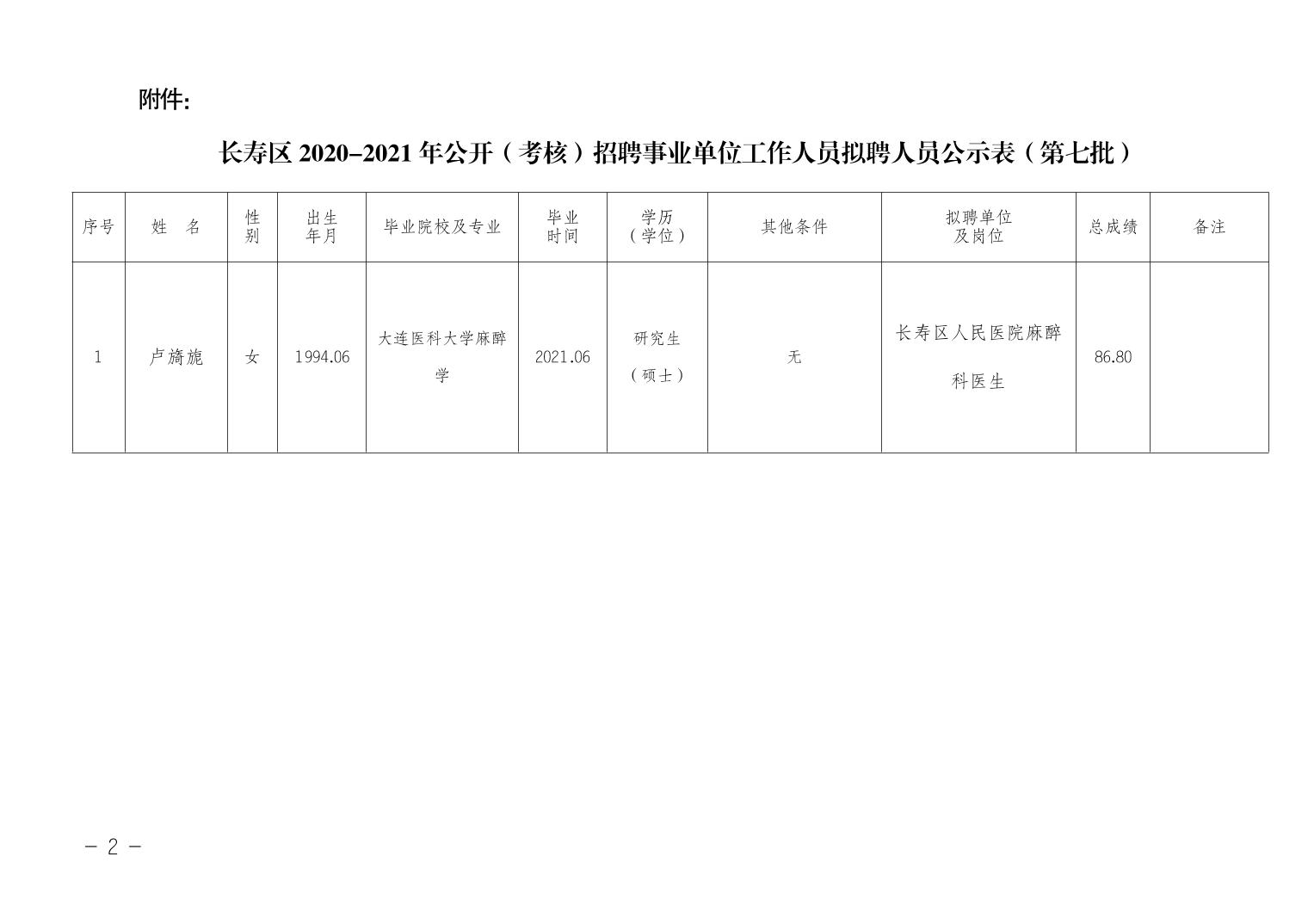 你是我记忆里残留的余温℡