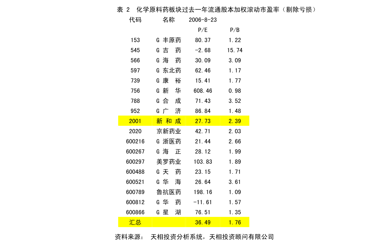 满城县数据和政务服务局最新发展规划深度研究