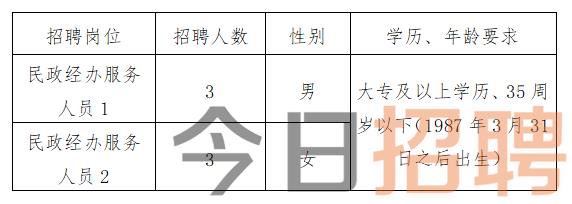 准格尔旗殡葬事业单位招聘信息与行业趋势解析