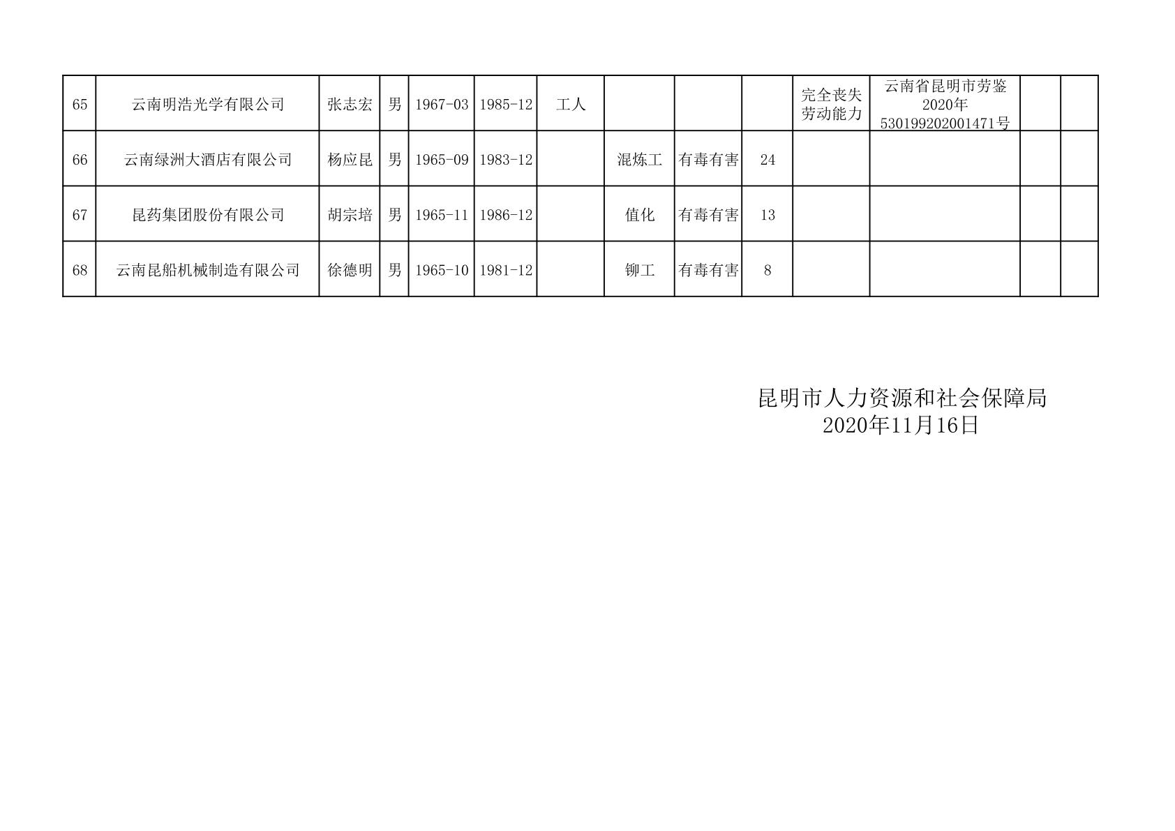 靖边县人力资源和社会保障局新项目，地方经济与社会发展的核心驱动力