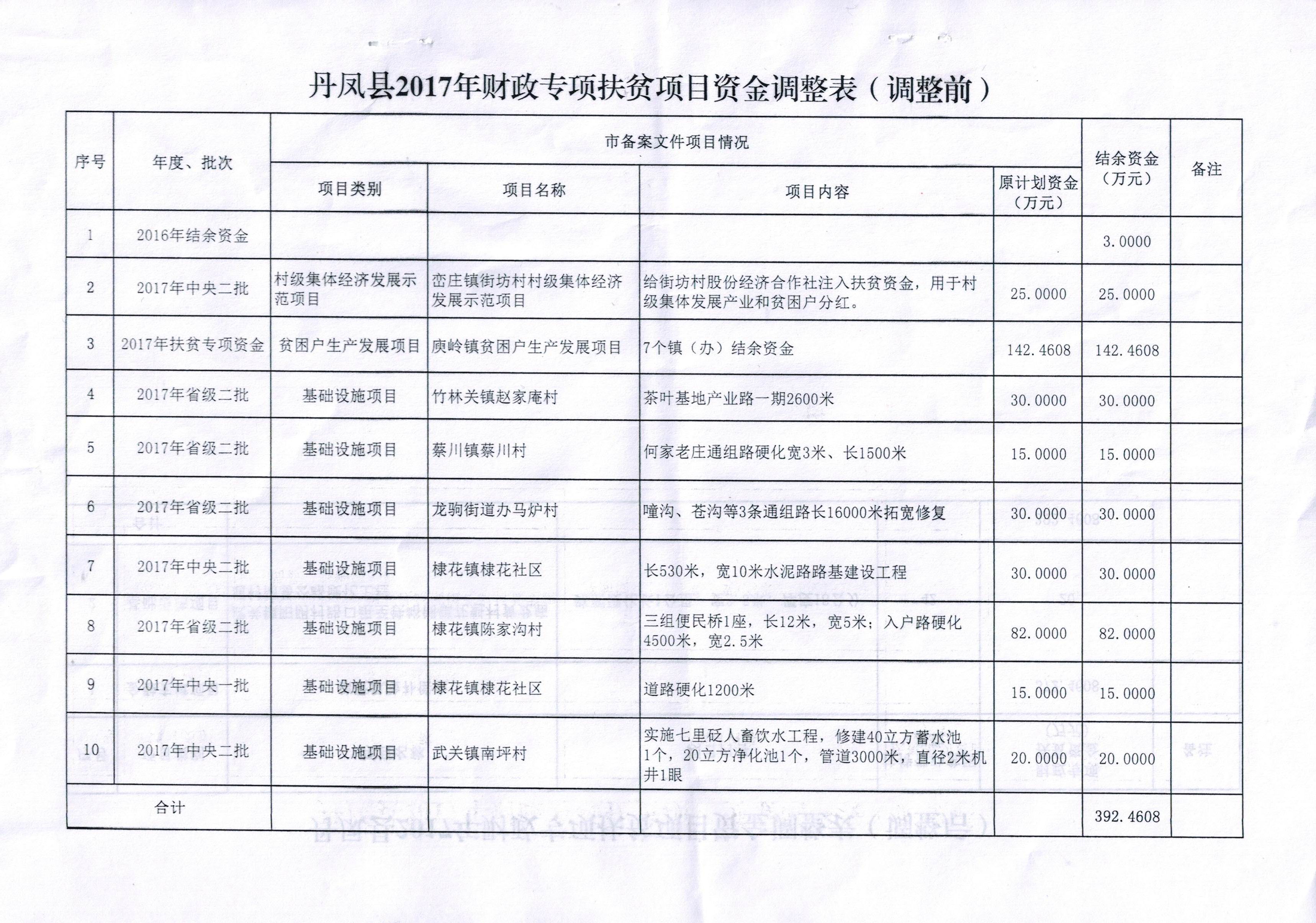 获嘉县财政局发展规划，塑造可持续财政未来