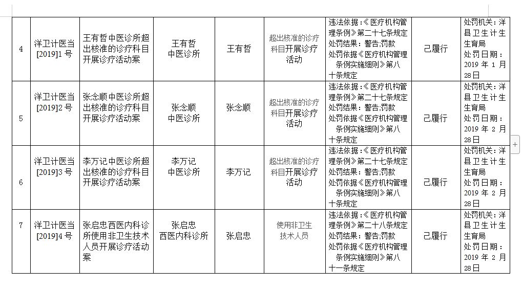 洋县计划生育委员会最新发展规划深度探讨