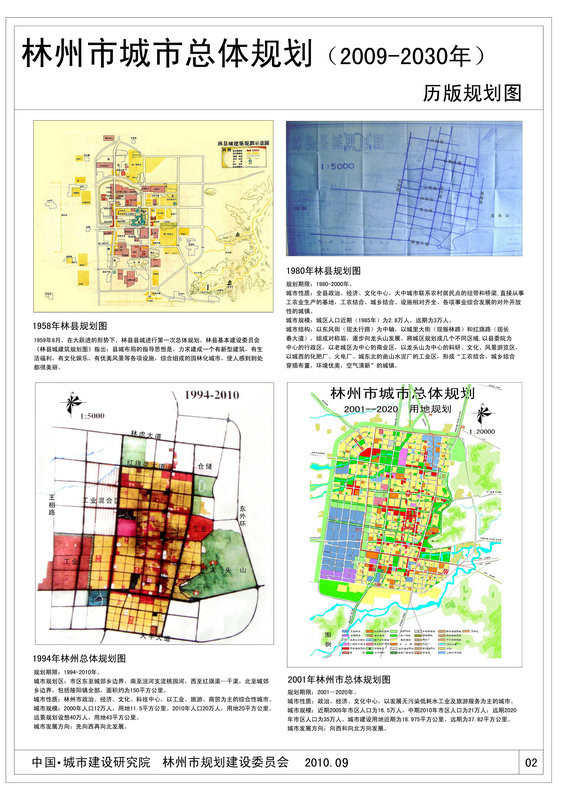 林州市初中未来发展规划蓝图