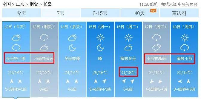 冲脉镇天气预报更新通知