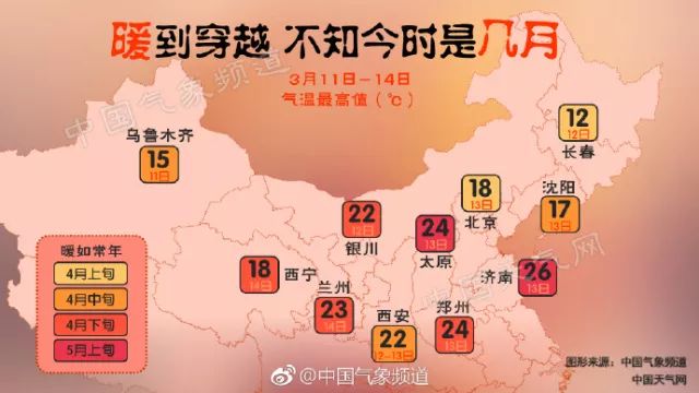 南坡乡天气预报更新通知