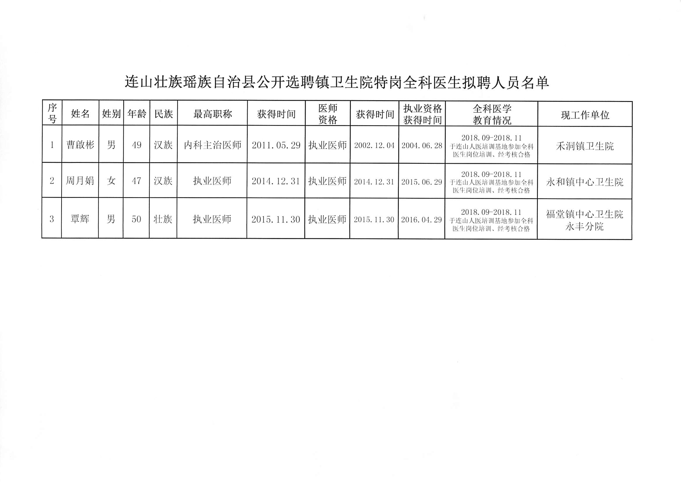 砀山县卫生健康局招聘启事，最新职位及要求详解