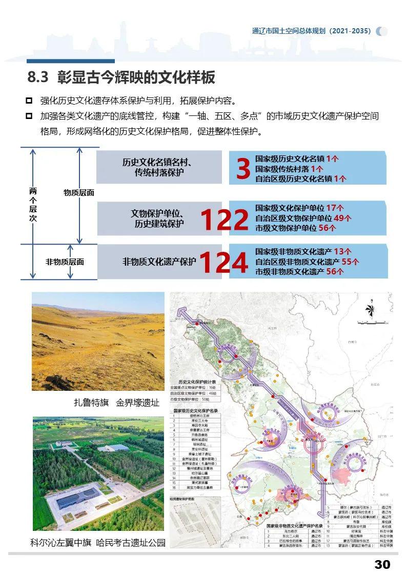 察布查尔锡伯自治县文化广电体育和旅游局发展规划展望