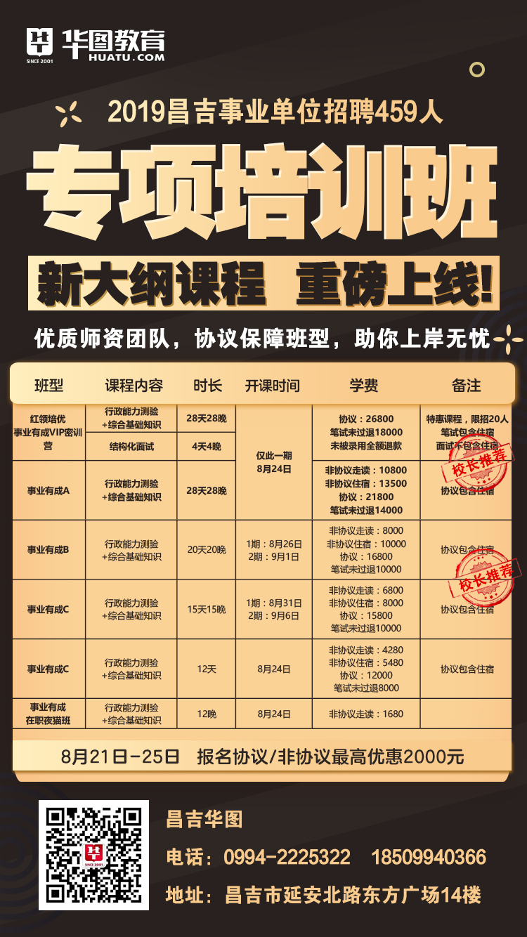 班戈县成人教育事业单位重塑未来，最新项目与拓展方向