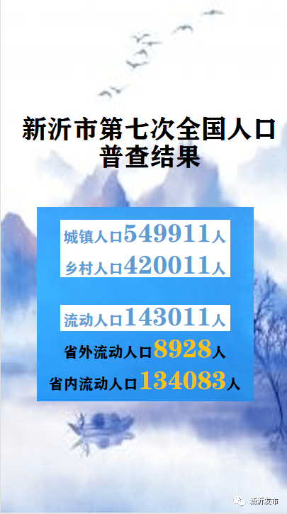 孝感市企业调查队最新新闻分析解读报告