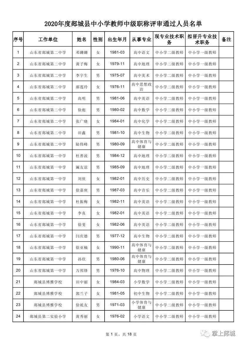 钢城区初中人事大调整，重塑教育领导团队，推动教育质量飞跃发展