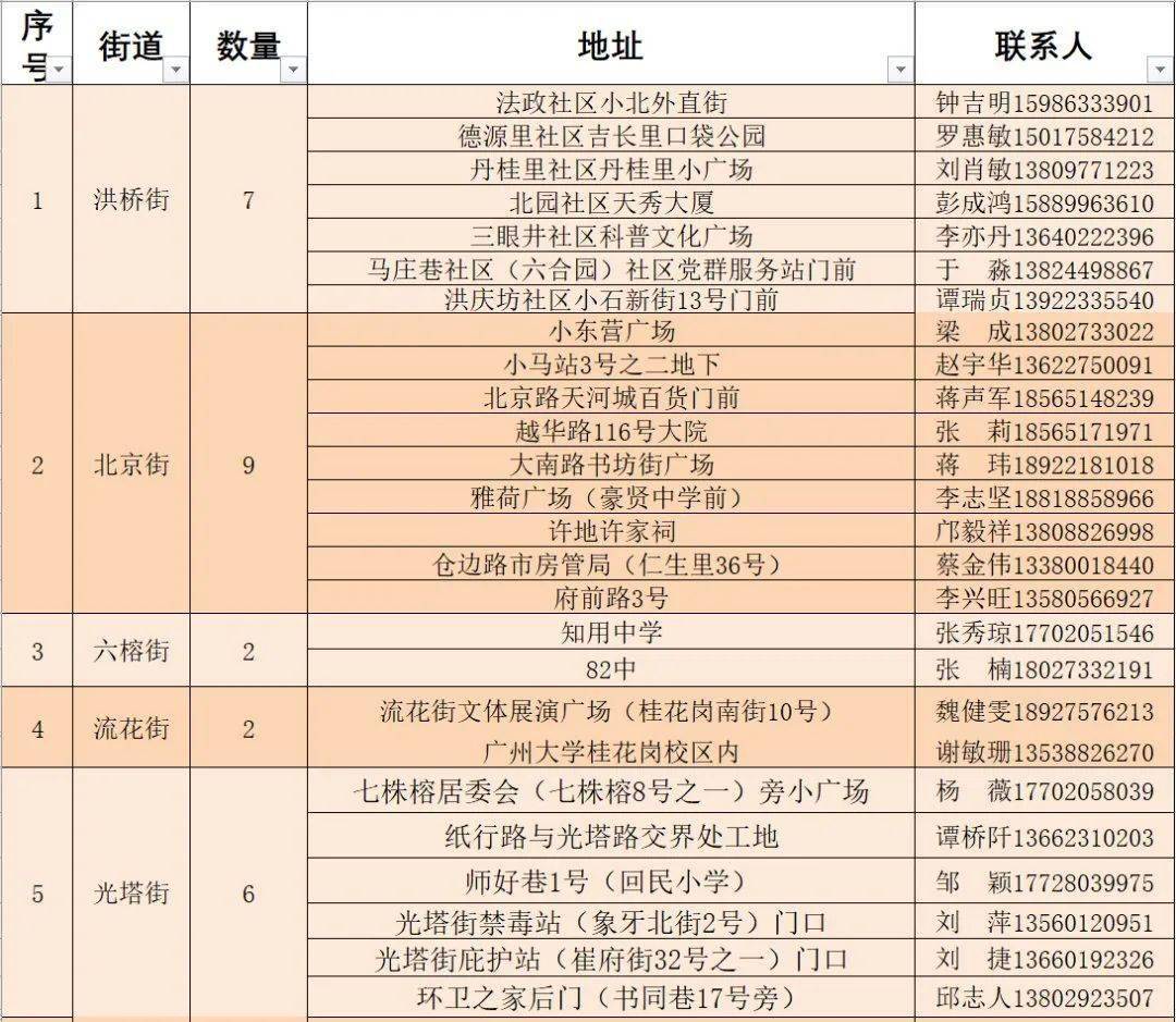 新林区体育馆最新动态，现代化场馆的蜕变与展望