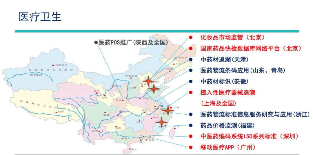 阿克苏地区市质量技术监督局发展规划展望