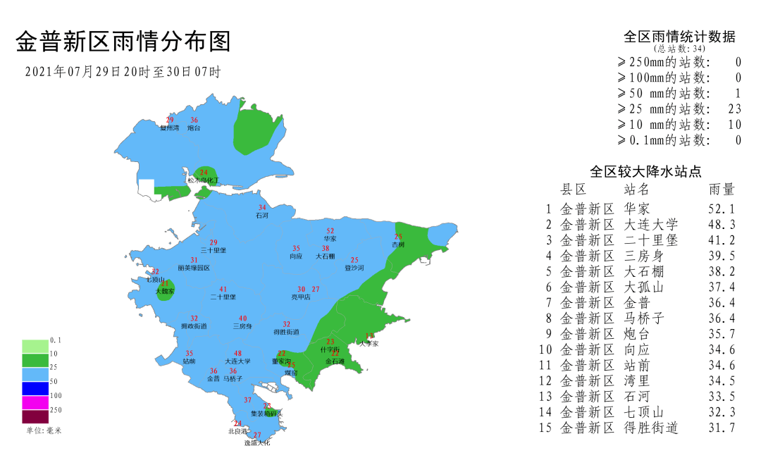 金石桥镇天气预报更新通知