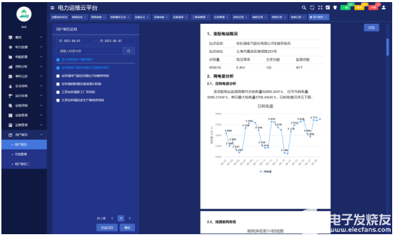 数据处理服务 第89页