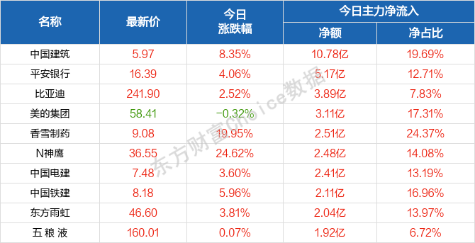 澳门天天彩期期精准单双波色,定性解析评估_VE版71.69