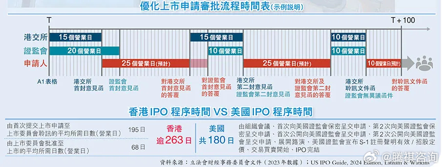 2024年香港正版免费大全,快速计划设计解析_领航版88.405