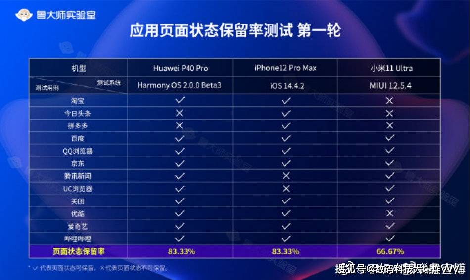 2024年奥门免费资料,深度数据应用策略_专业版53.367