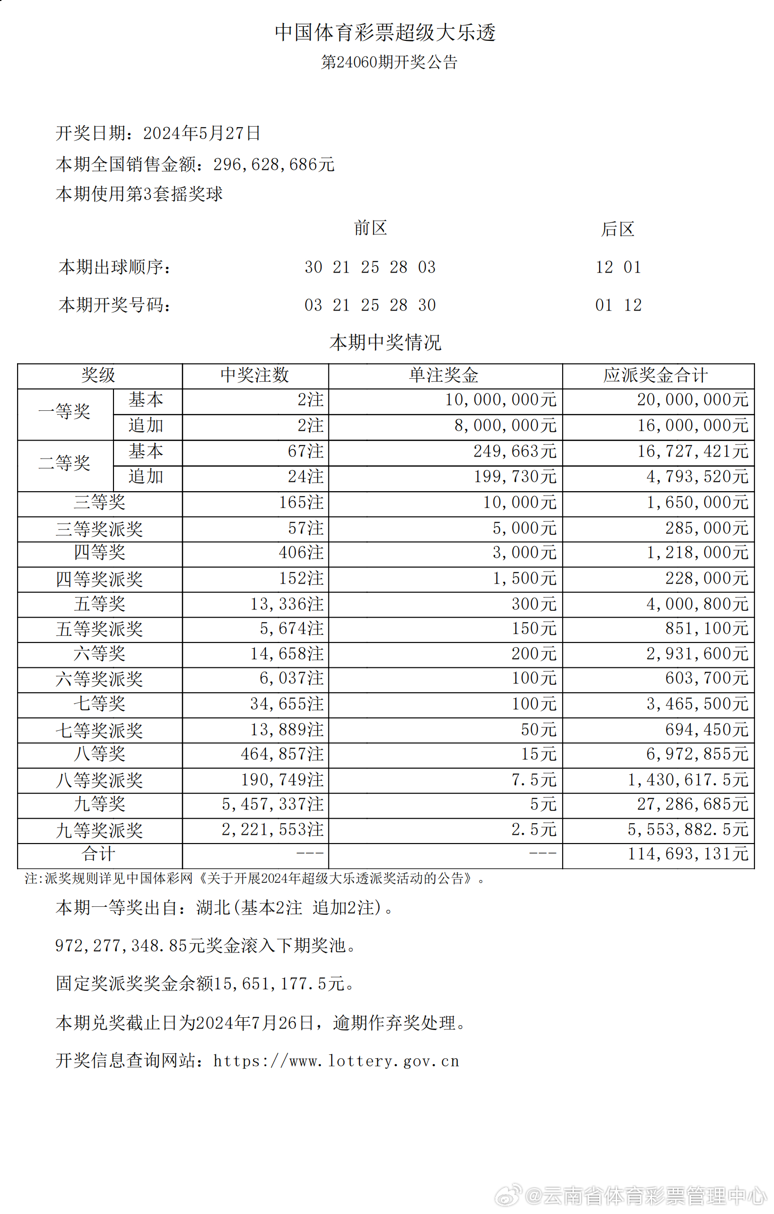 2024新澳最新开奖结果查询,持久性计划实施_Mixed79.268