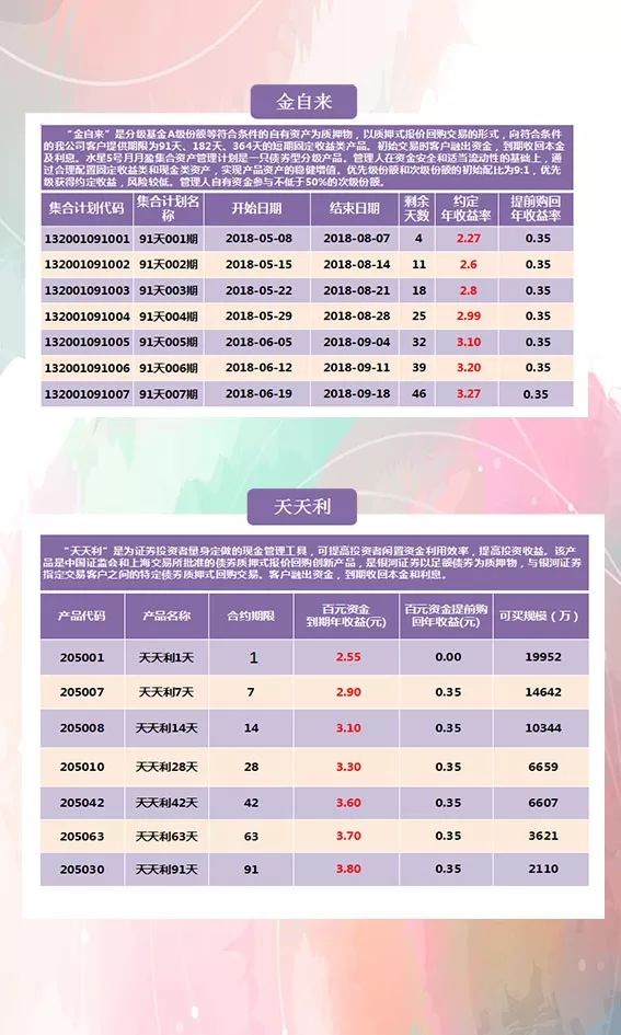 2024新奥天天免费资料,前沿解析说明_策略版79.47