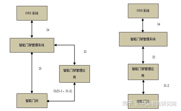 新奥门最新最快资料,高速响应方案设计_zShop70.172