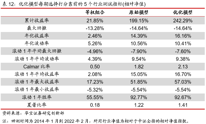 2024香港今期开奖号码,战略优化方案_静态版42.108