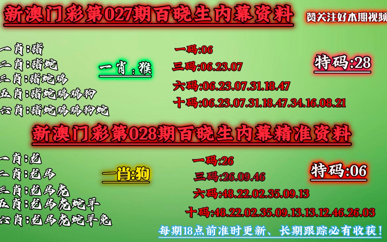 澳门正版一肖一码,准确资料解释落实_5DM55.734