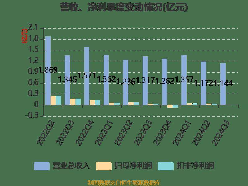 2024香港历史开奖记录,经典案例解释定义_GM版40.728