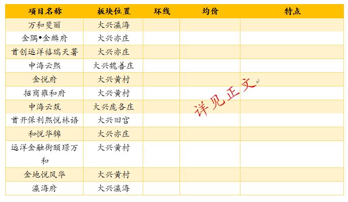 2024全年資料免費,收益说明解析_Premium74.938