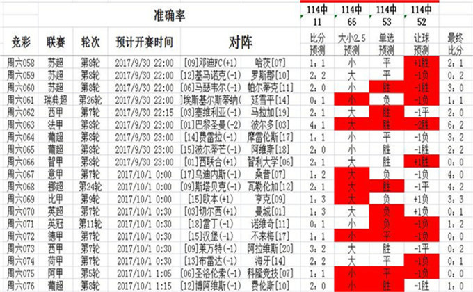 今天免费三中三,定性说明解析_理财版59.414