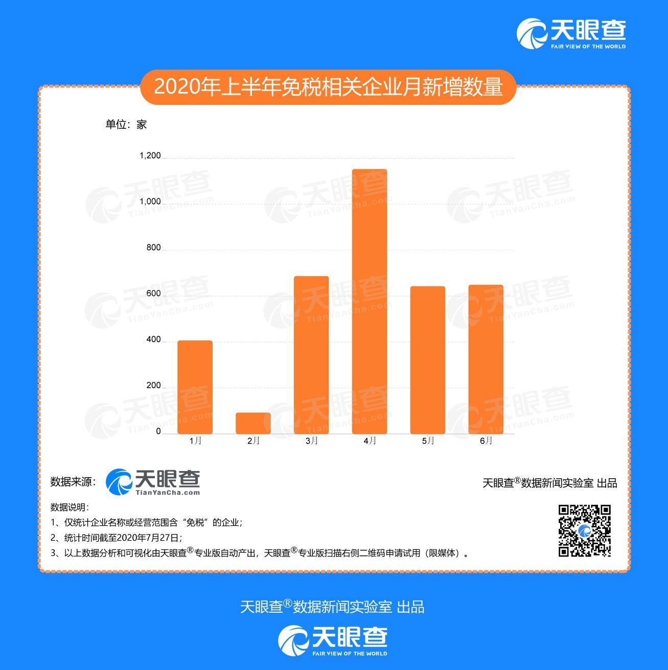 新澳精准资料免费大全,深层执行数据策略_Lite11.187