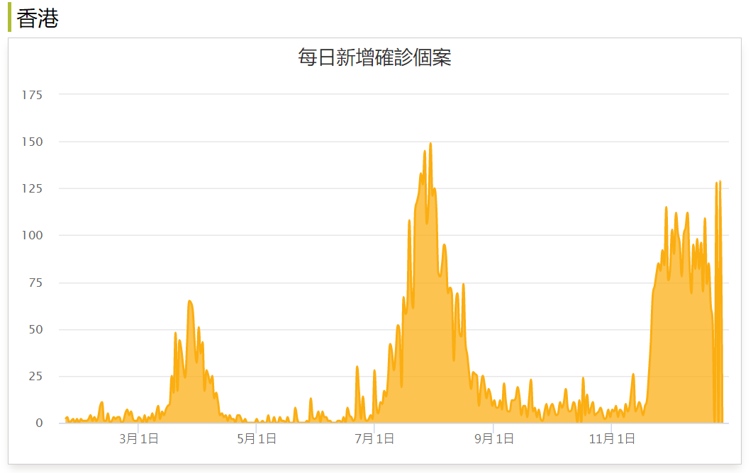 新澳门全年免费料,数据驱动执行方案_bundle60.61