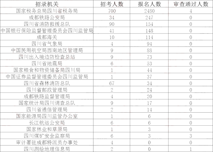 二四六天天免费资料结果118,平衡性策略实施指导_高级款16.38